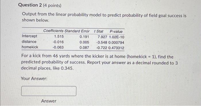 Solved Output From The Linear Probability Model To Predict | Chegg.com