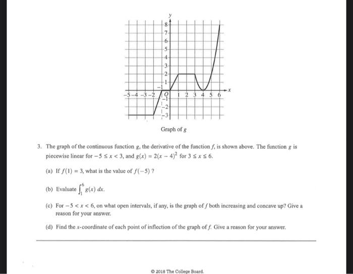 Solved 8 81 7 -6 5 4 3 2 2 3 4 5 6 Graph of 8 3. The graph | Chegg.com