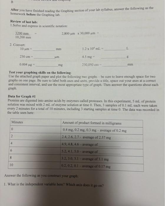 Solved After you have finished reading the Graphing section | Chegg.com