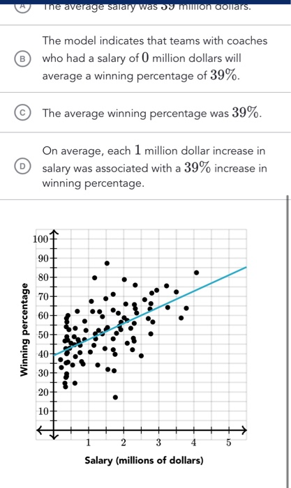 solved-adrianna-gathered-data-on-different-schools-winning-chegg