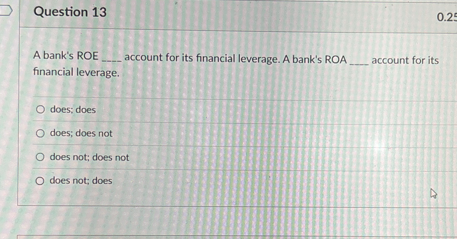 Solved Question 13A bank's ROE q, ﻿account for its financial