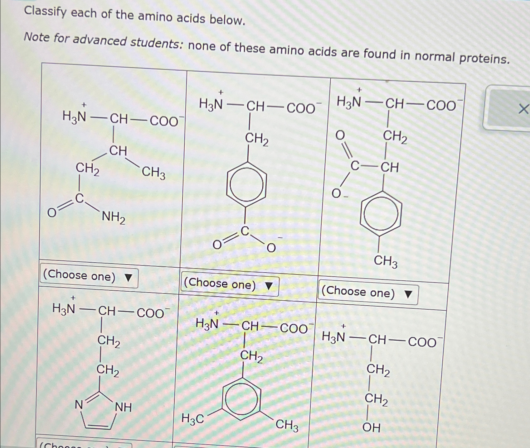 Solved Classify each of the amino acids below.Note for | Chegg.com
