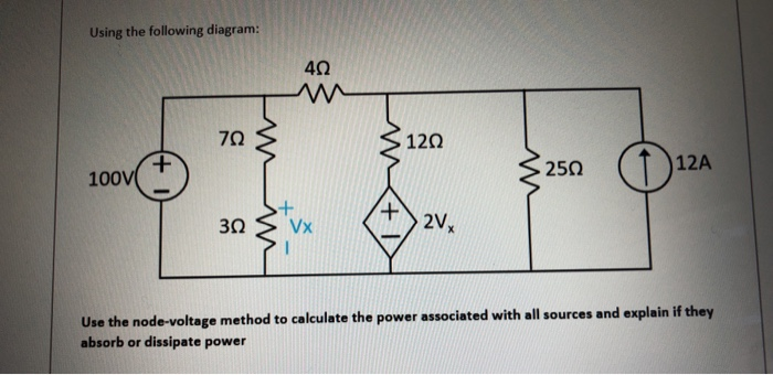 Solved calculate the power associated with all the sources | Chegg.com