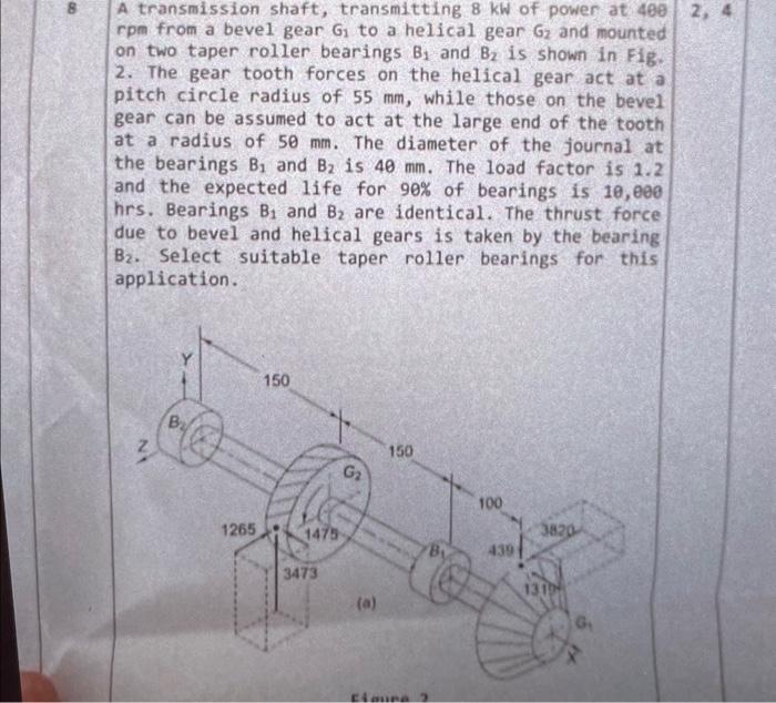 Solved A transmission shaft, transmitting 8 kW of power at