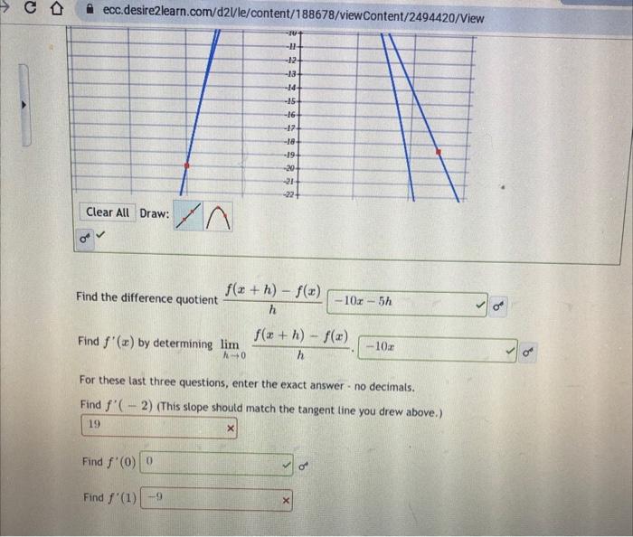 Solved Graph the function f(x)=−5x2 and draw the tangent | Chegg.com