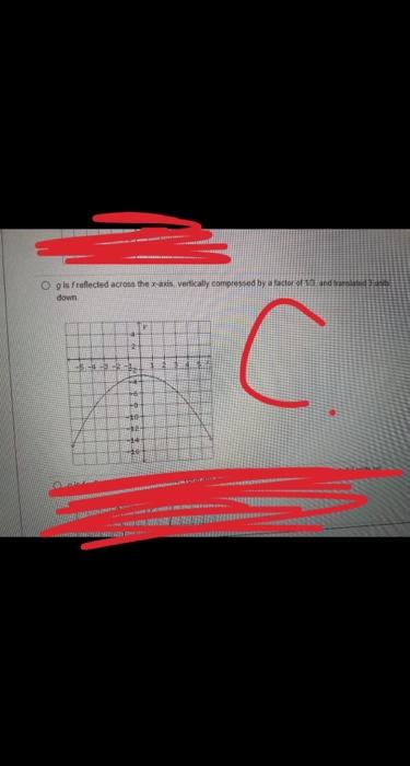 Solved Using the graph f(x) = x2 as a guide, x describe the | Chegg.com
