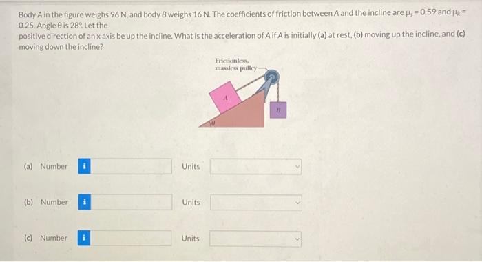 Solved Body A In The Figure Weighs 96 N, And Body B Weighs | Chegg.com