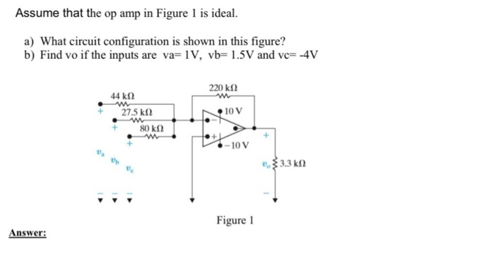 Solved Assume that the op amp in Figure 1 is ideal. a) What | Chegg.com