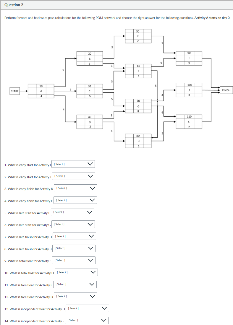 Solved Question 2 ﻿Perform forward and backward pass | Chegg.com