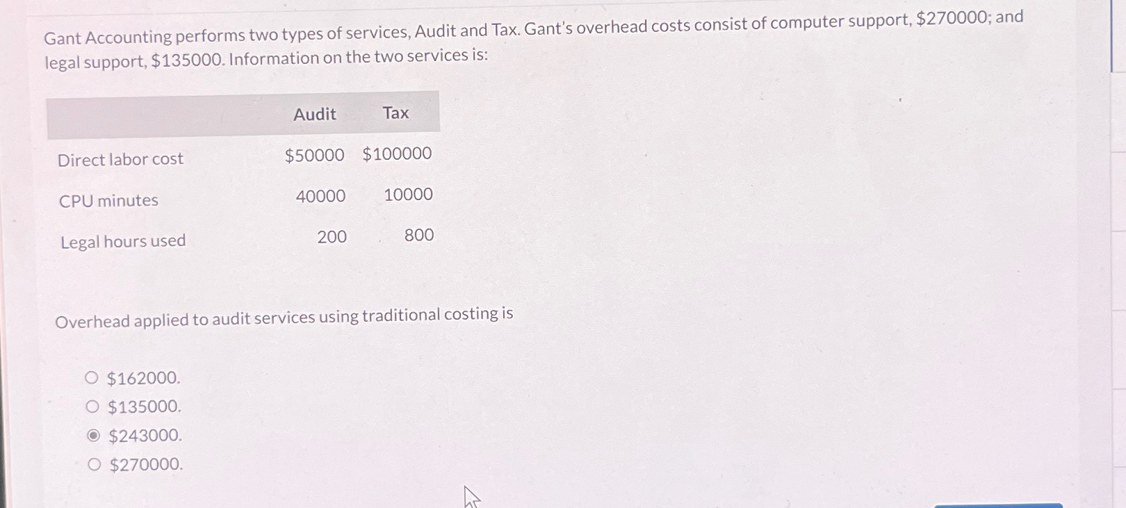 Solved Gant Accounting performs two types of services, Audit | Chegg.com