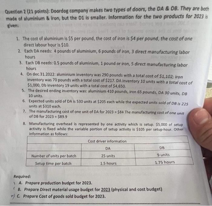 Solved Question 2 (21 points): Doordog company makes two | Chegg.com
