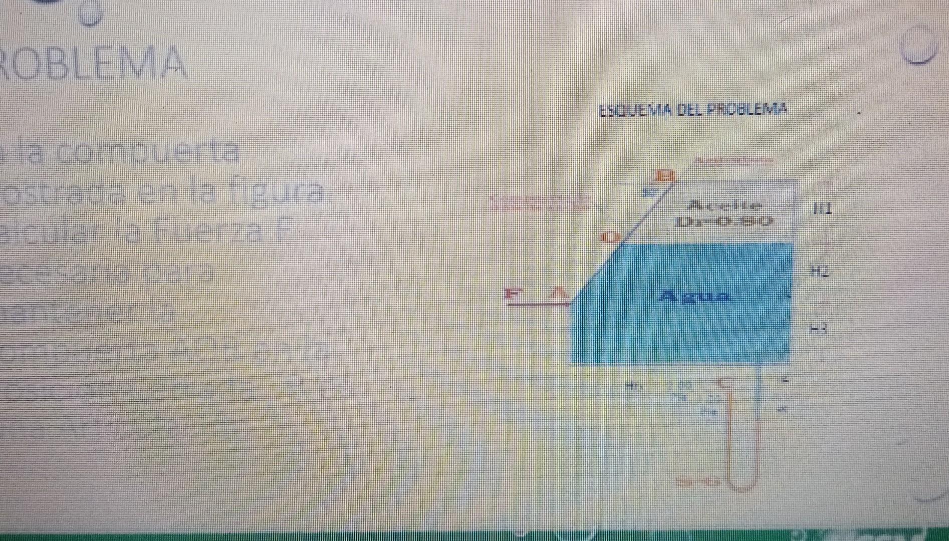 En La Compuerta Mostrada En La Figura Calcular La | Chegg.com