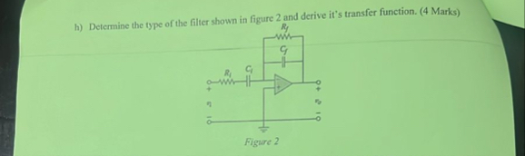 Solved h) ﻿Determine the type of the filter shown in figure | Chegg.com