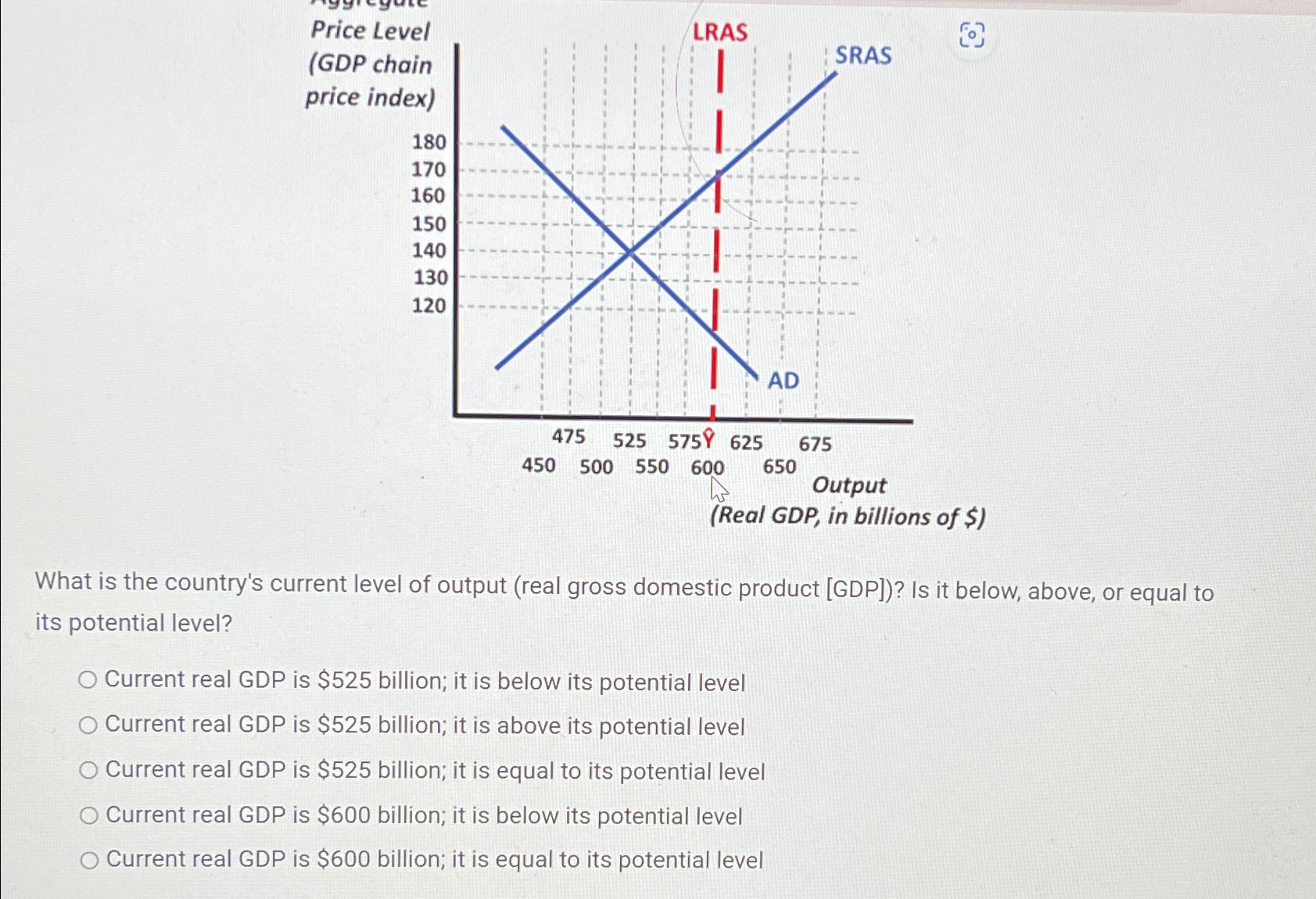 how-long-would-it-take-to-spend-a-billion-dollars-at-10000-a-day