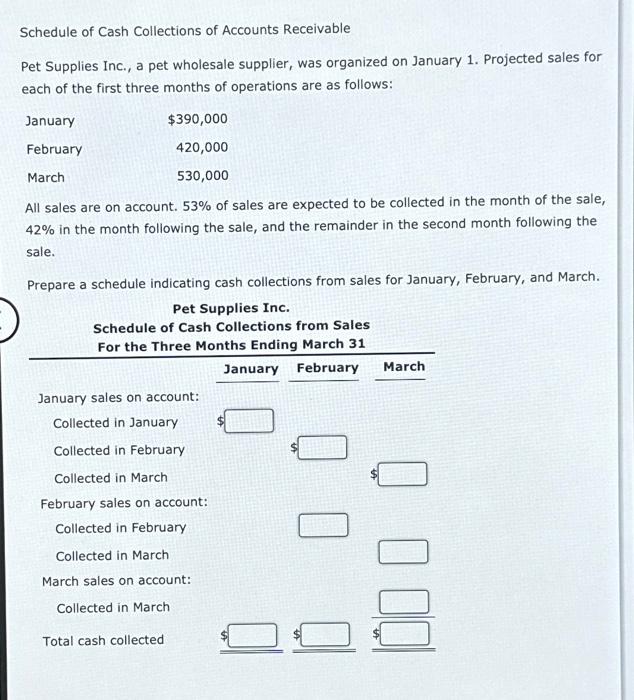 Solved Schedule of Cash Collections of Accounts Receivable Chegg