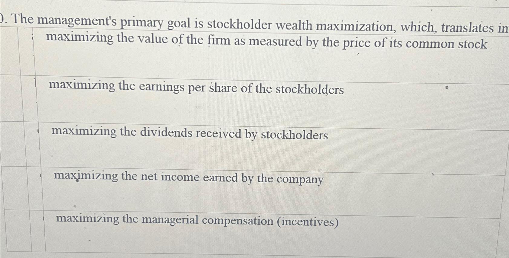 Solved The management's primary goal is stockholder wealth | Chegg.com