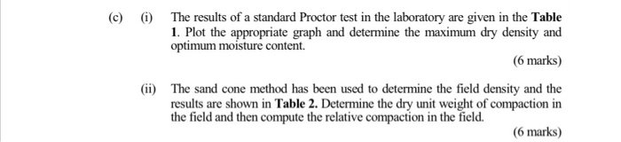 Solved The results of a standard Proctor test in the | Chegg.com