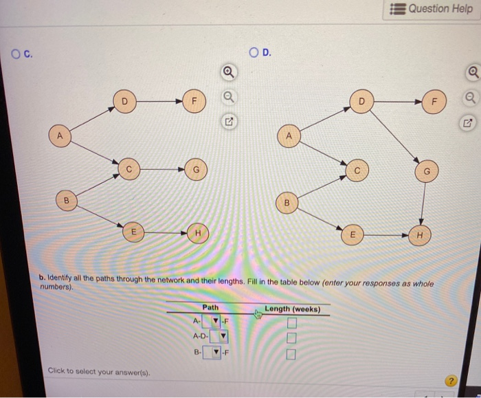 Solved Question Help Consider the following project | Chegg.com