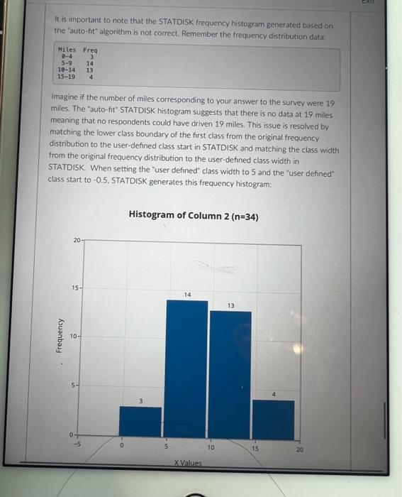 Solved Notice that both histograms above have the same | Chegg.com