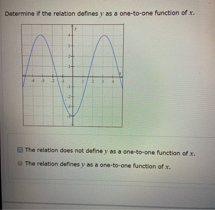 Solved Determine if the relation defines y as a one-to-one | Chegg.com