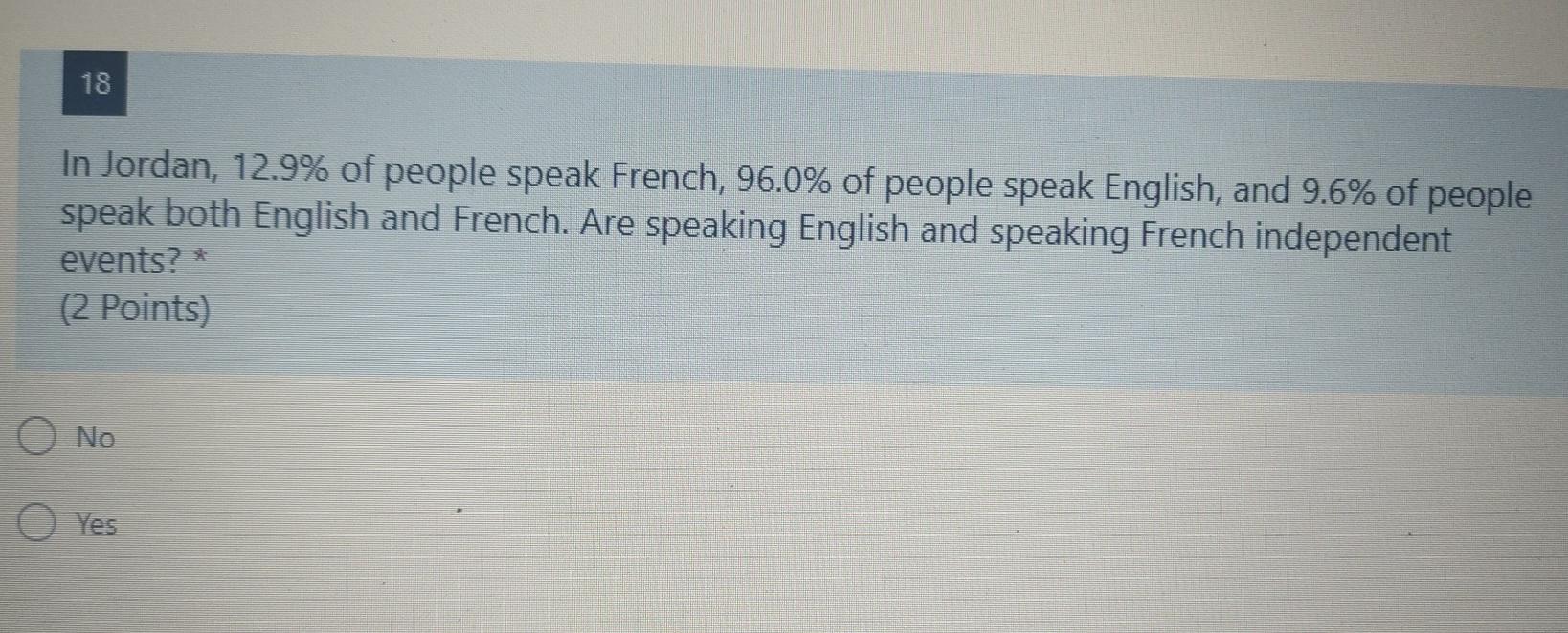 Solved 18 In Jordan 12 9 Of People Speak French 96 0 Of Chegg Com