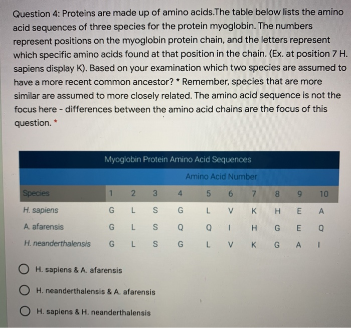 Solved Question 4: Proteins are made up of amino acids.The | Chegg.com
