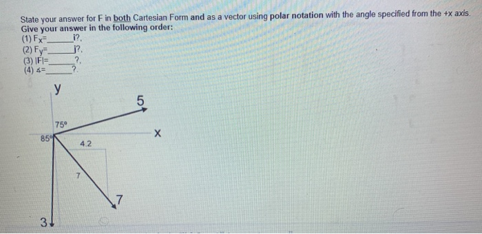 Answer In Cartesian Form Solved State your answer for F in both Cartesian Form and as | Chegg.com
