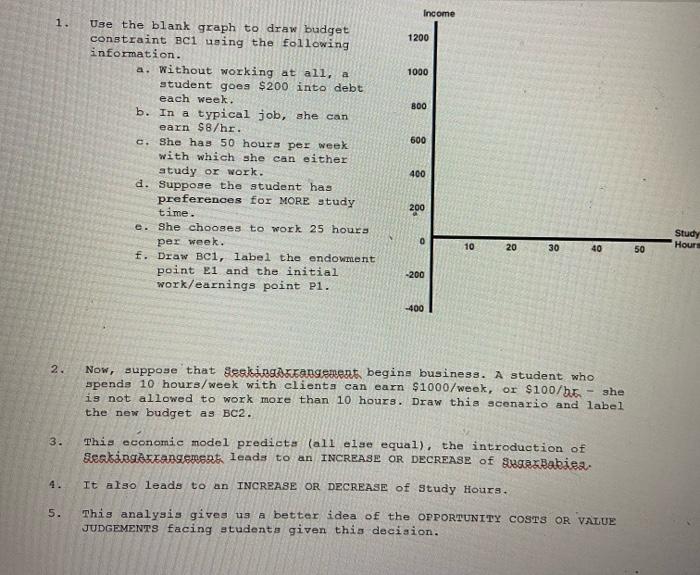Solved Income 1. 1200 1000 800 600 Use the blank graph to | Chegg.com