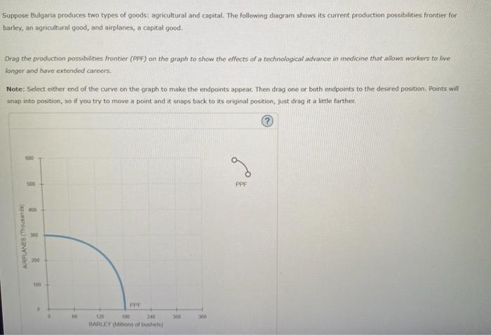 solved-suppose-bulgaria-produces-two-types-of-goods-chegg
