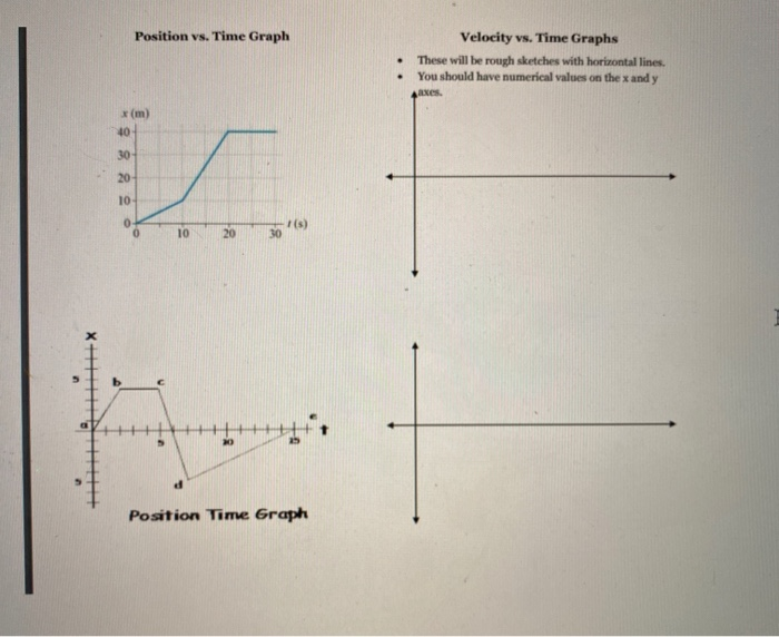 Solved Im Looking For Help With Solutions To My Physics | Chegg.com