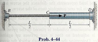 The Two Pipes Are Made Of The Same Material And Are | Chegg.com