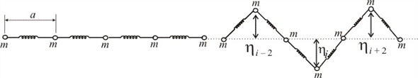 Chapter 13 Solutions, Classical Mechanics 3rd Edition