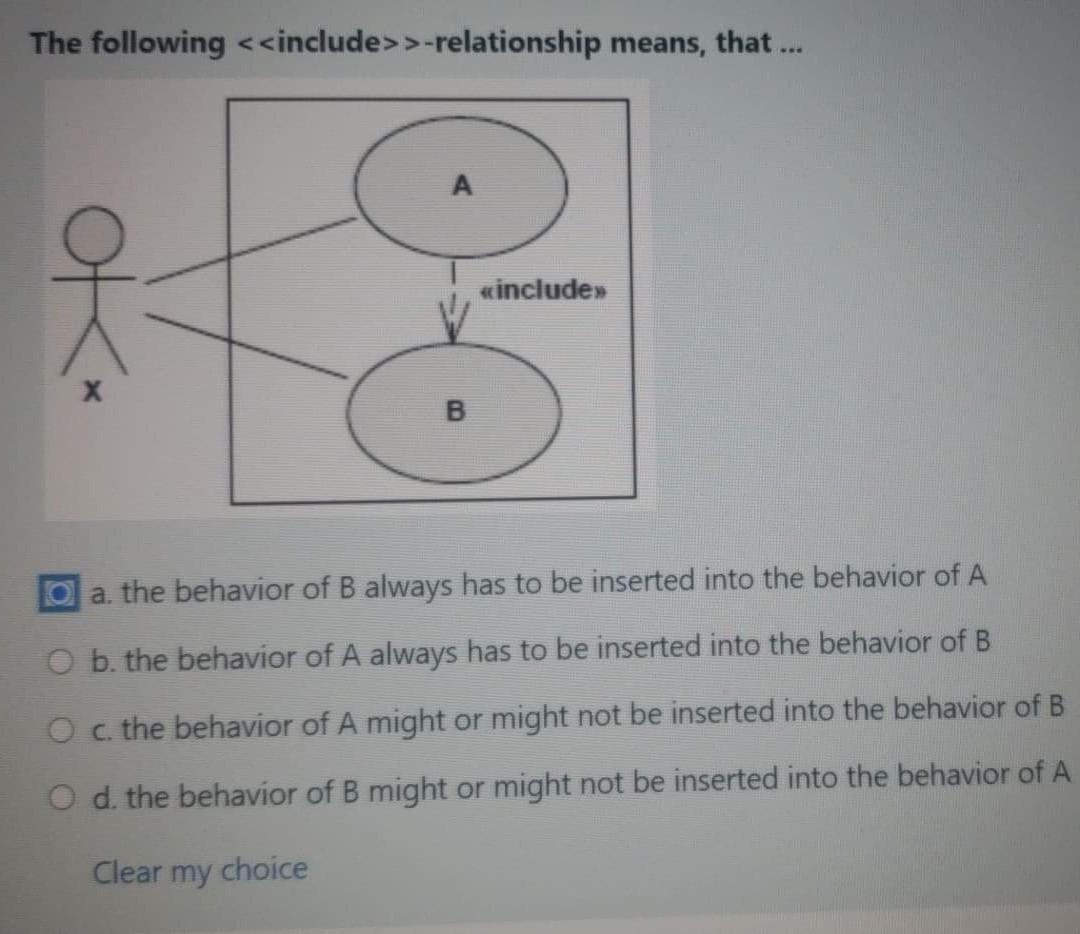 Solved The Following -relationship Means, That ... A Ok | Chegg.com