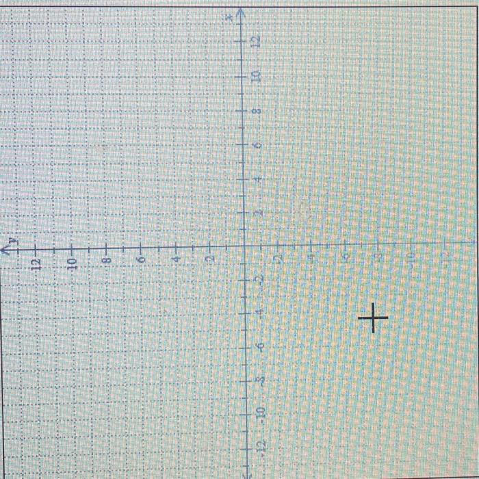 solved-y-x-2-10x-26plot-five-points-on-the-parabola-the-chegg