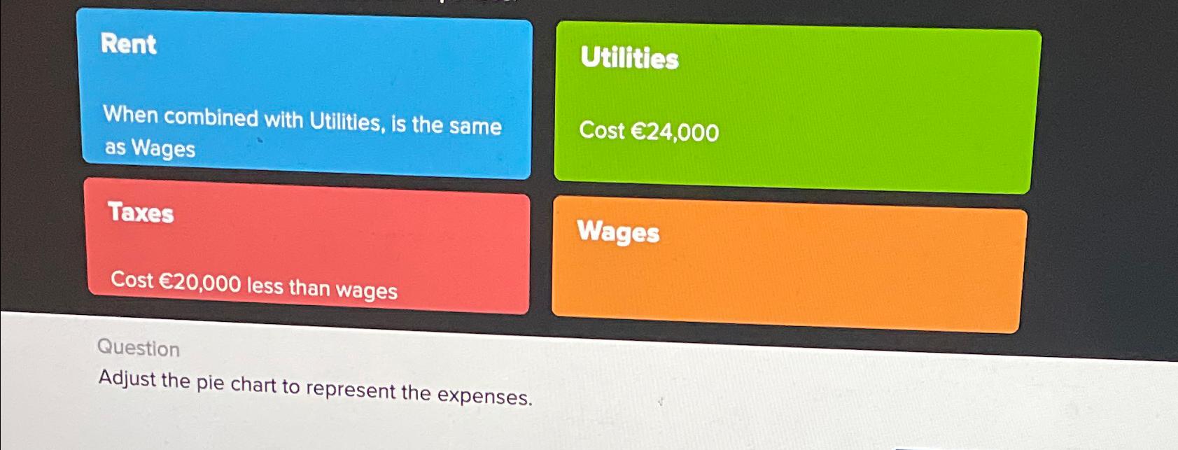 Solved RentUtilitiesWhen combined with Utilities, is the | Chegg.com