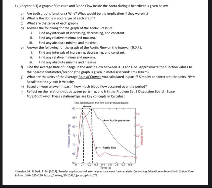 Solved 1) (Chapter 2.3) A graph of Pressure and Blood Flow | Chegg.com