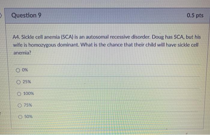 Solved > Question 9 0.5 pts A4. Sickle cell anemia (SCA) is | Chegg.com
