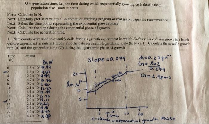G-generation time, i.e., the time during which | Chegg.com