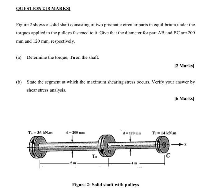 Solved QUESTION 2 8 MARKS] Figure 2 shows a solid shaft | Chegg.com