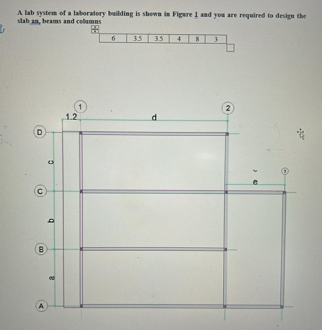 Solved A lab system of a laboratory building is shown in | Chegg.com