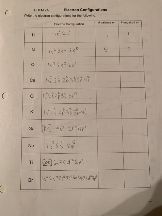 Solved CHEM ZA Electron Configurations Write the electron | Chegg.com