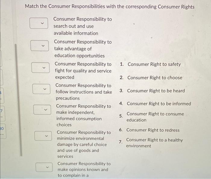 Consumer Rights and Responsibilities