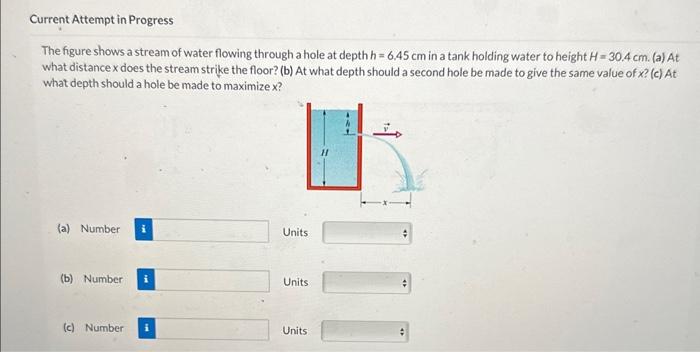 Solved The figure shows a stream of water flowing through a | Chegg.com
