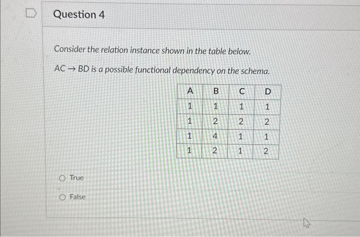 Solved Consider The Relation Instance Shown In The Table | Chegg.com