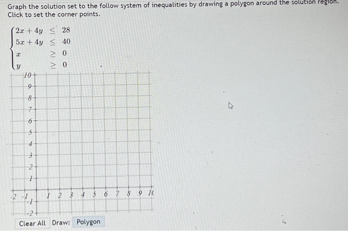 Solved Graph the solution set to the follow system of | Chegg.com