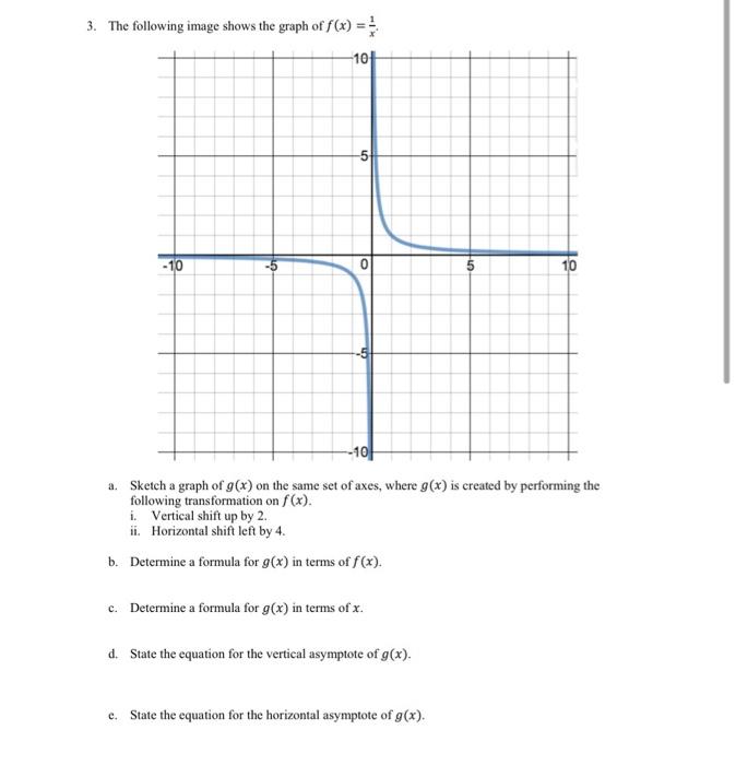 Solved 3. The following image shows the graph of f(x)=x1. a. | Chegg.com