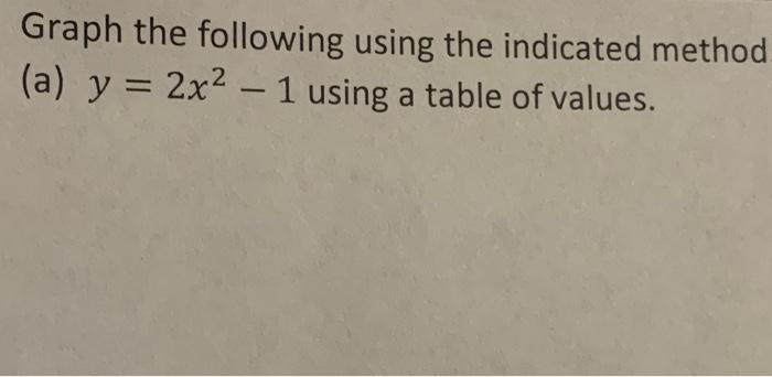 Solved Graph the following using the indicated method (a) y | Chegg.com