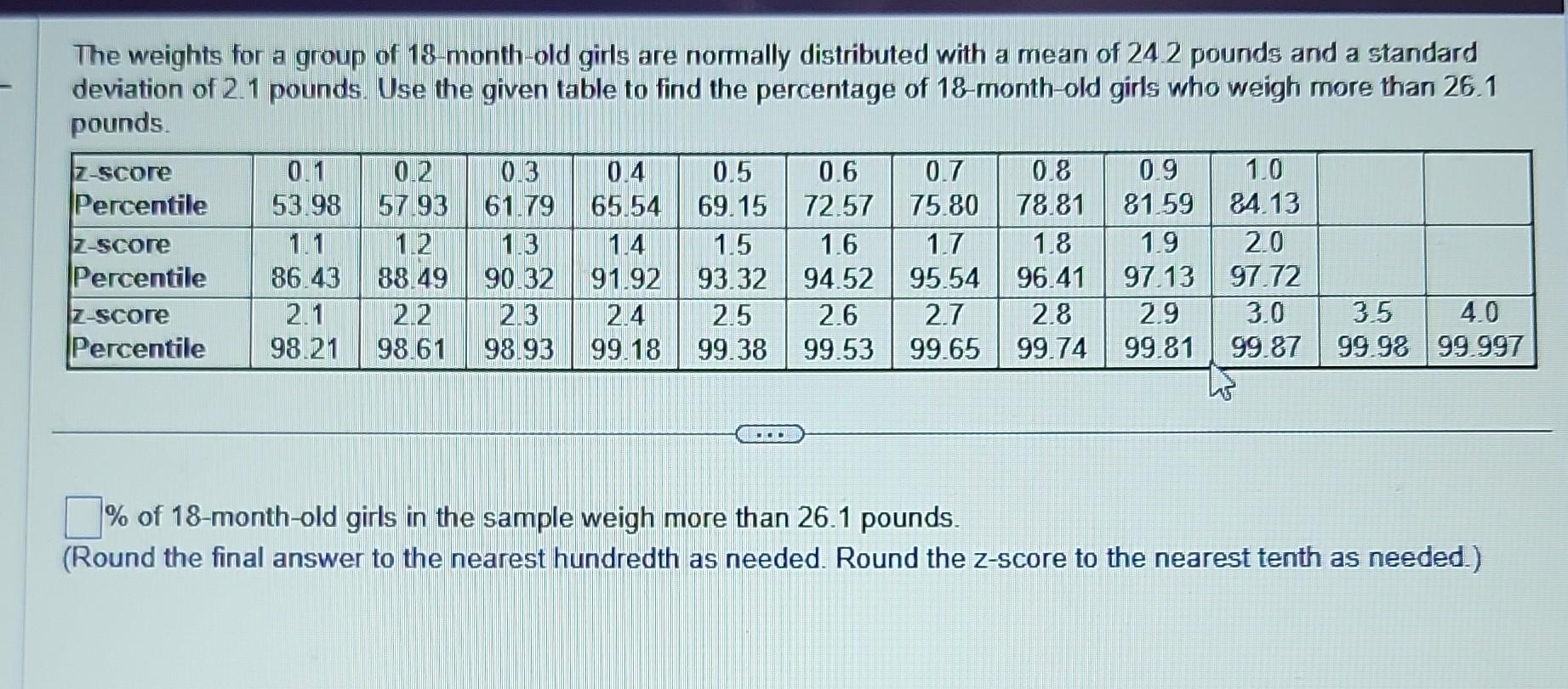 Solved The weights for a group of 18 -month-old girls are | Chegg.com