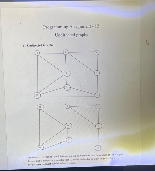 Programming Assignment - 12 Undirected graphs 1) | Chegg.com