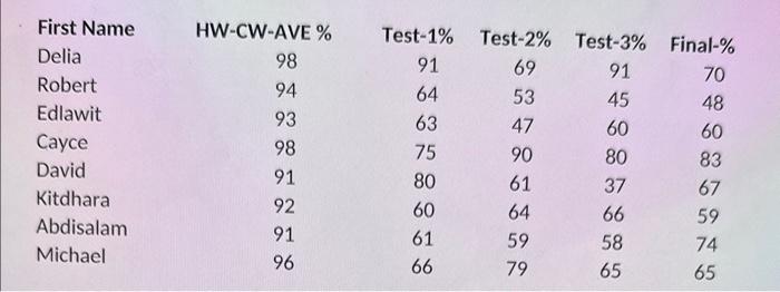 student submitted image, transcription available below